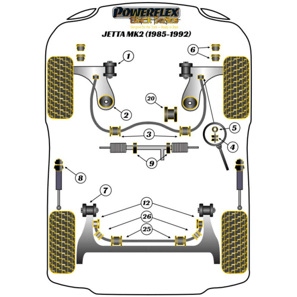 Powerflex Volkswagen  Jetta MK2 A2 (1985-1992)   Boccola interna barra antirollio posteriore 18mm Fig.25 (2) PFR85-225-18BLK - immagine 2