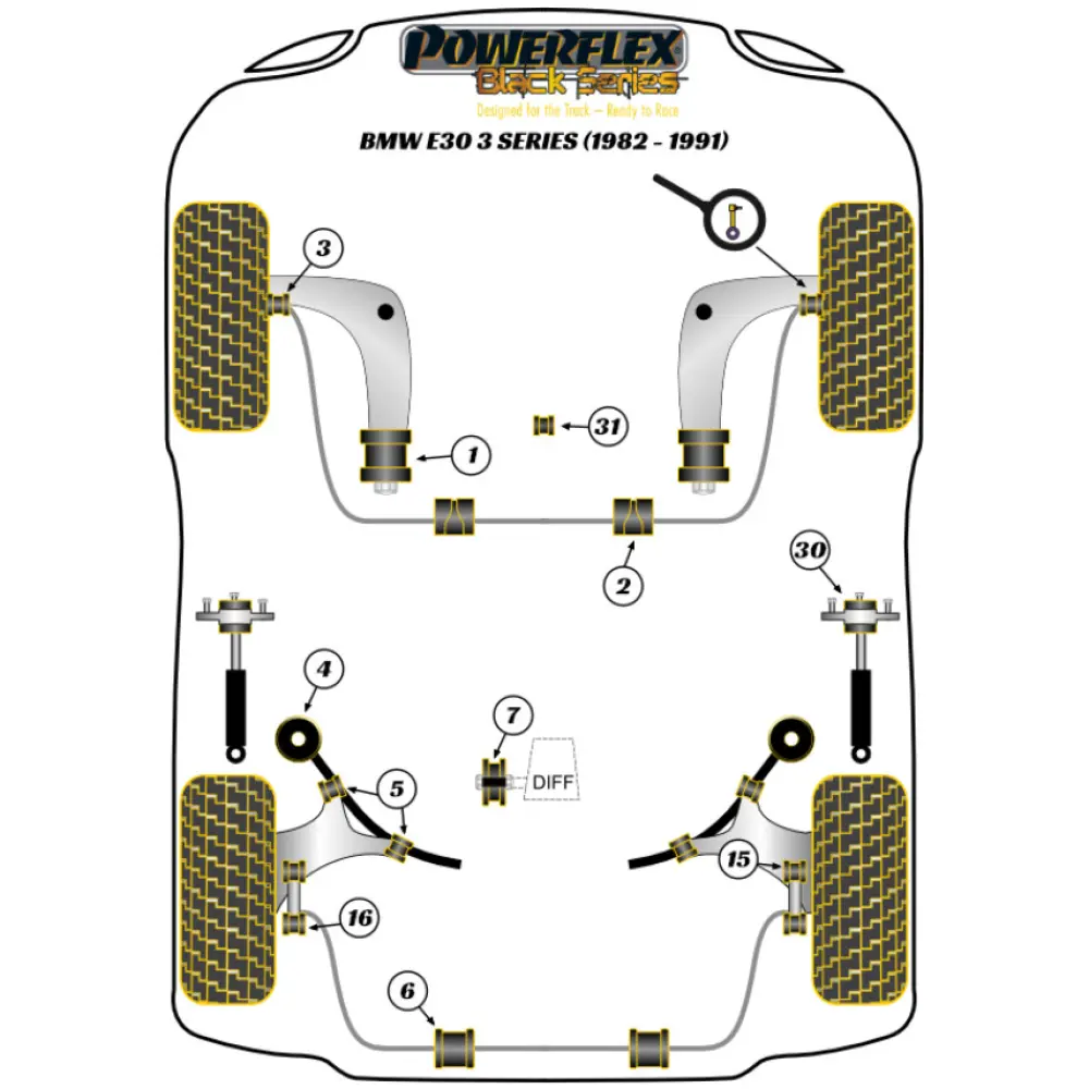 Powerflex BMW Serie 3 E30 incl. M3 (1982 - 1991)   Boccola di montaggio del differenziale posteriore Fig.7 (1) PFR5-300BLK - immagine 2