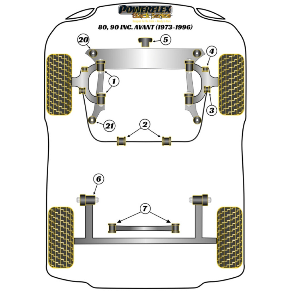 Powerflex Audi  80, 90 incl. Avant (1973 - 1996)   Supporto barra antirollio anteriore 24mm Fig.2 (2) PFF3-103-24BLK - immagine 2