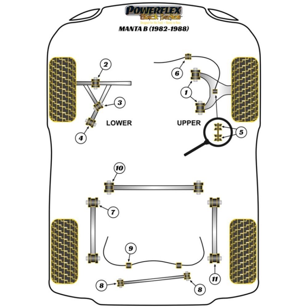 Powerflex Vauxhall / Opel Manta B (1982-1988)    Boccola del braccio oscillante superiore anteriore Fig.1 (4) PFF80-601BLK - immagine 2