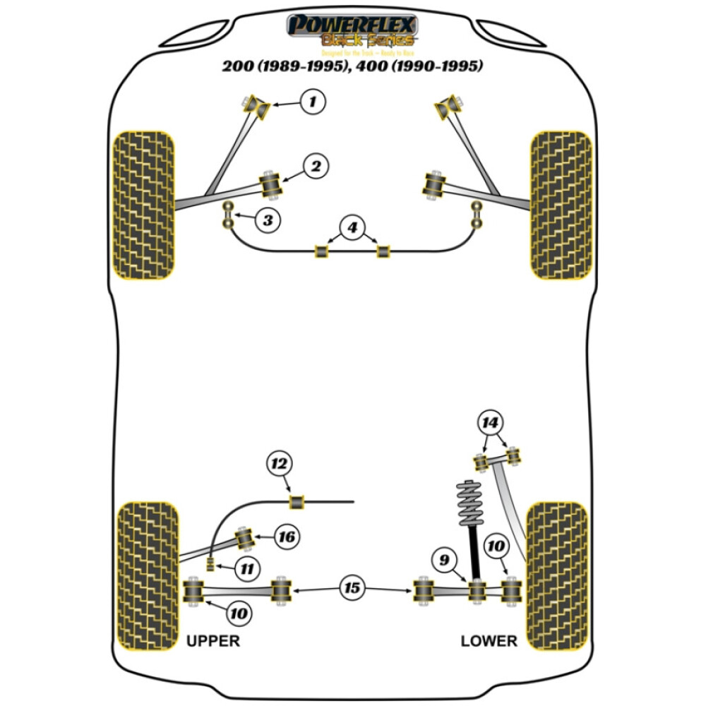 Powerflex Rover 200 (1989 - 1998), 400 (1990 - 1998)    Boccola esterna del braccio superiore posteriore Fig.12 (2) PFR42-612BLK - immagine 2