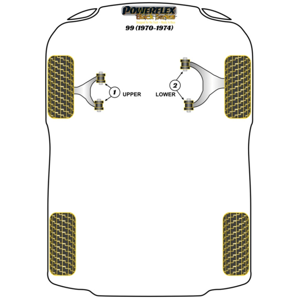 Powerflex Saab 99 (1970-1974)    Boccola del braccio oscillante superiore anteriore Fig.1 (4) PFF66-401BLK - immagine 2