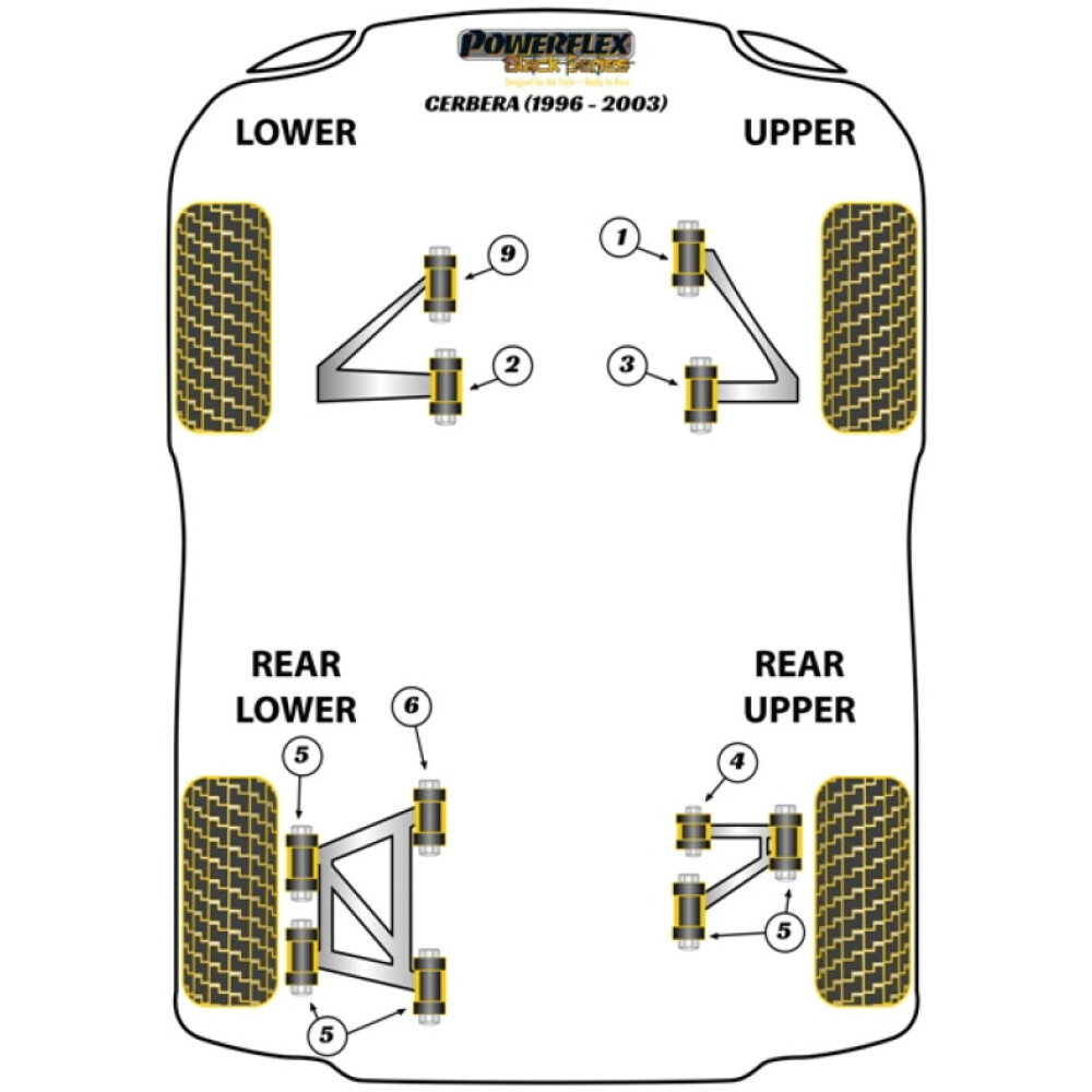 Powerflex TVR Cerbera (1996 - 2006)    Boccola posteriore di montaggio del differenziale posteriore Fig.8 (1) PFR79-112BLK - immagine 2