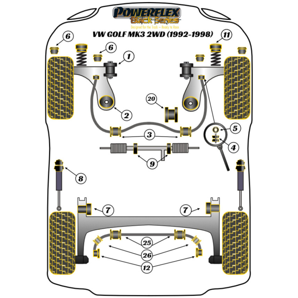 Powerflex Volkswagen   Golf MK3 2WD (1992 - 1998)  Boccola interna barra antirollio posteriore Eibach 25mm Fig.25 (2) PFR85-225-25BLK - immagine 2