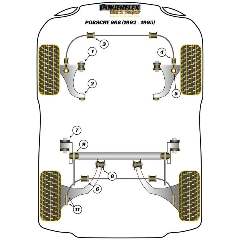 Powerflex Porsche 968 (1992-1995)    Boccola barra antirollio posteriore 21mm Fig.6 (2) PFF57-209-21BLK - immagine 2