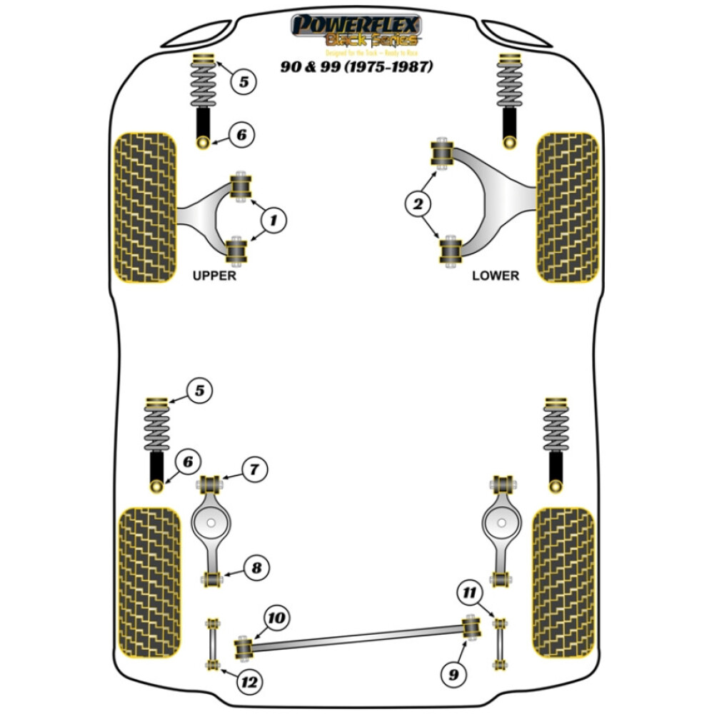 Powerflex Saab 90 & 99 (1975-1987)    Barra Panhard posteriore alla boccola della carrozzeria Fig.10 (1) PFR66-417BLK - immagine 2