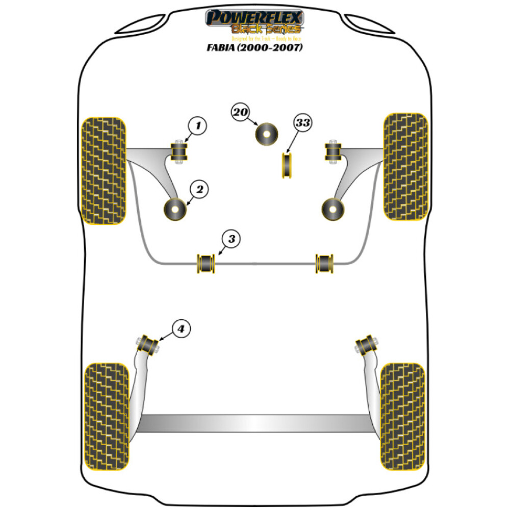 Powerflex Skoda  Fabia 6Y (2000-2007)   Boccola barra antirollio anteriore 20mm Fig.3 (2) PFF85-603-20BLK - immagine 2
