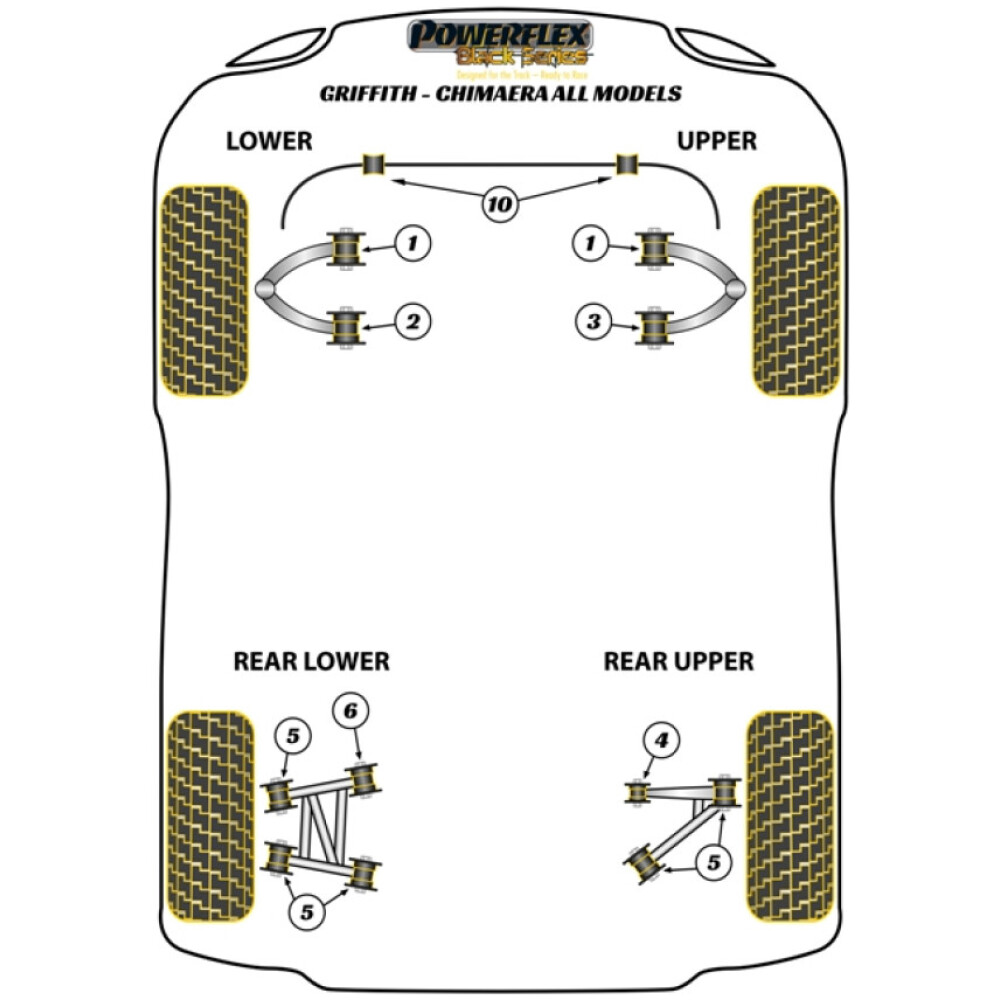 Powerflex TVR Griffith - Chimaera (1991 - 2002)    Boccola posteriore di montaggio del differenziale posteriore Fig.8 (1) PFR79-112BLK - immagine 2