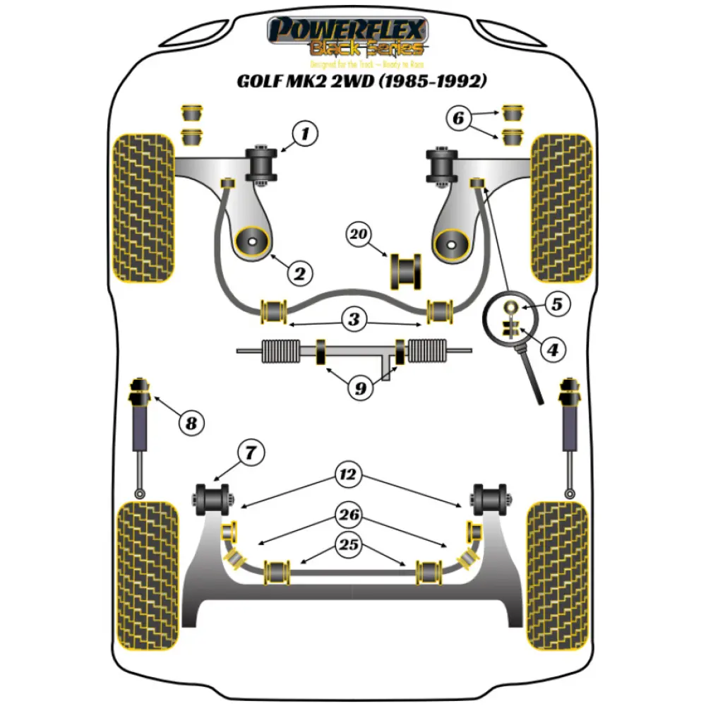 Powerflex Volkswagen   Golf MK2 2WD (1985 - 1992)  Boccola barra antirollio anteriore 20mm Fig.3 (2) PFF85-205-20BLK - immagine 2
