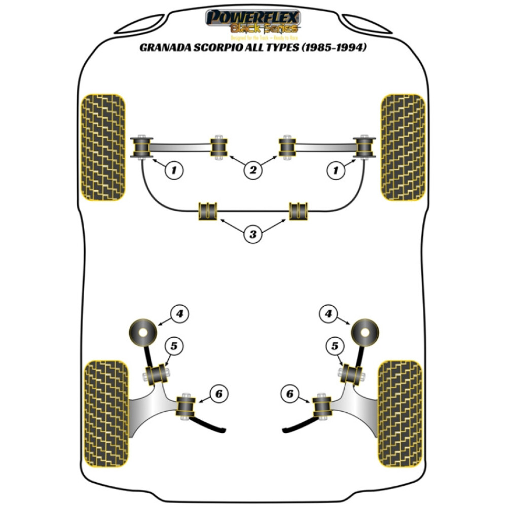 Powerflex Ford MK3 Granada inc. Scorpio (1985-1994)    Boccola di montaggio della barra antirollio anteriore 28mm Fig.3 (2) PFF19-128BLK - immagine 2