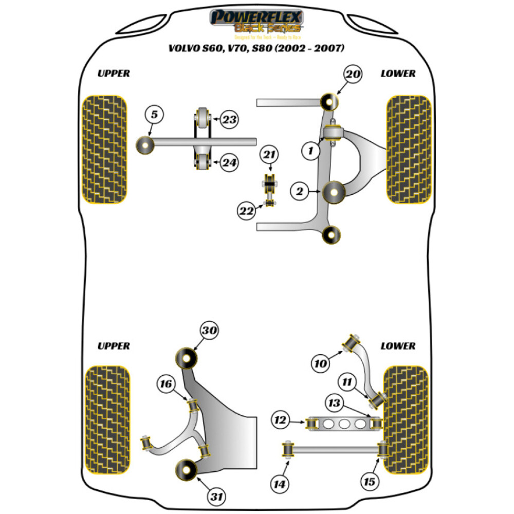 Powerflex Volvo S60 (2001 - 2009), V70/S80 (1999 - 2007)    Boccola di montaggio posteriore del telaio ausiliario posteriore Fig.31 (2) PFR88-603BLK - immagine 2