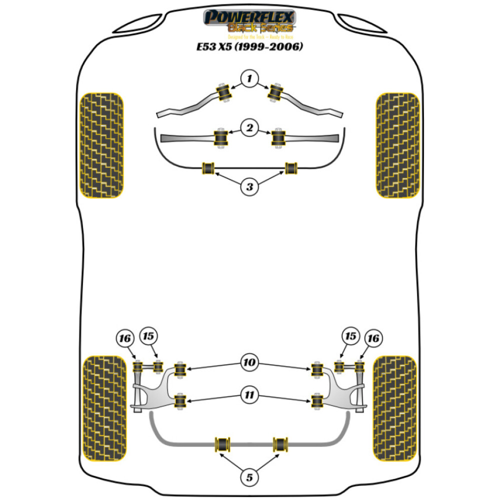 Powerflex BMW   X5 E53 (1999-2006)  Boccola anteriore del braccio del cambio Ultra-Ovale Fig.31 (2) PFF5-4634BLK - immagine 2