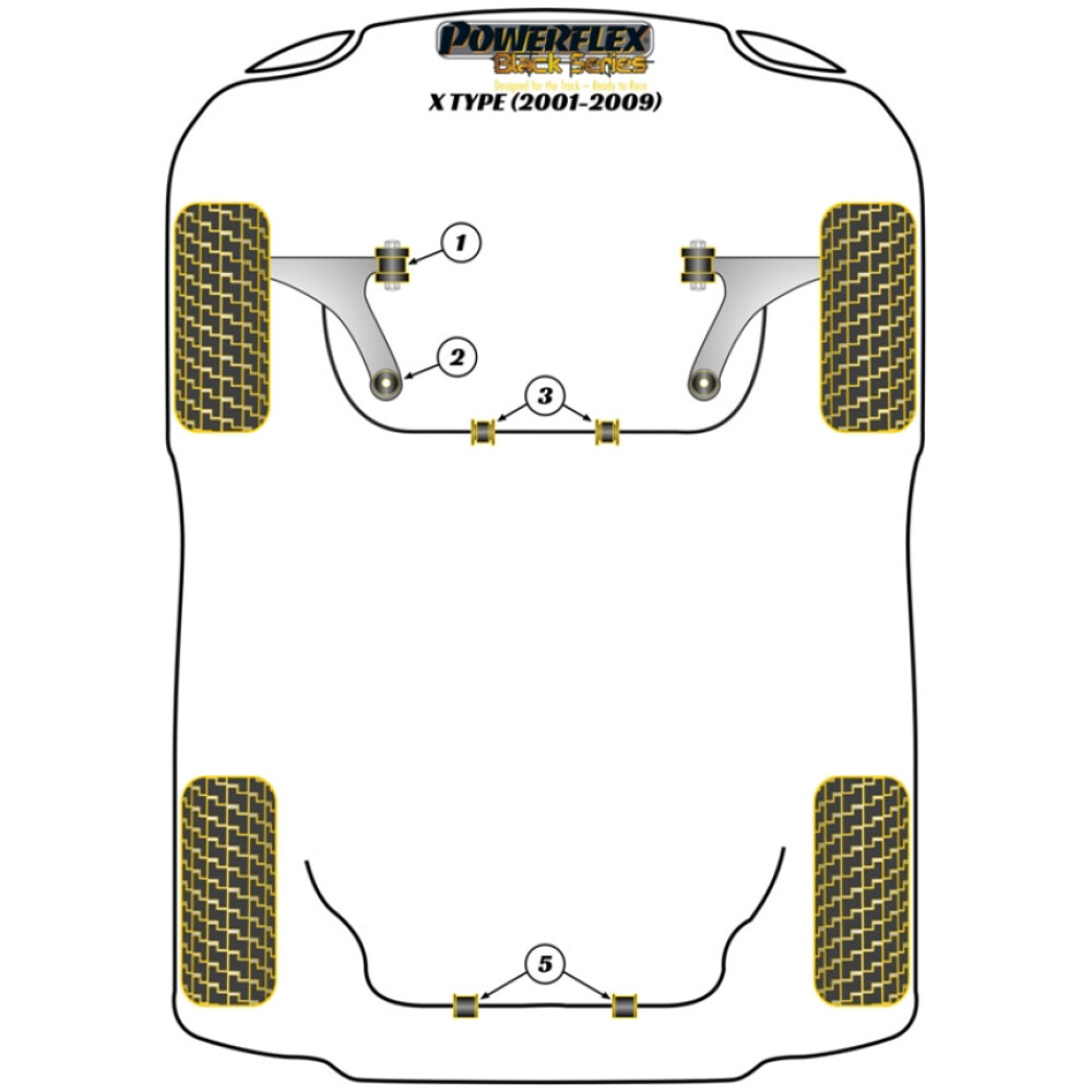 Powerflex Jaguar (Daimler) X Type (2001 - 2009)    Braccio inferiore anteriore Boccola posteriore Regolazione caster Fig.2 (2) PFF19-1302GBLK - immagine 2