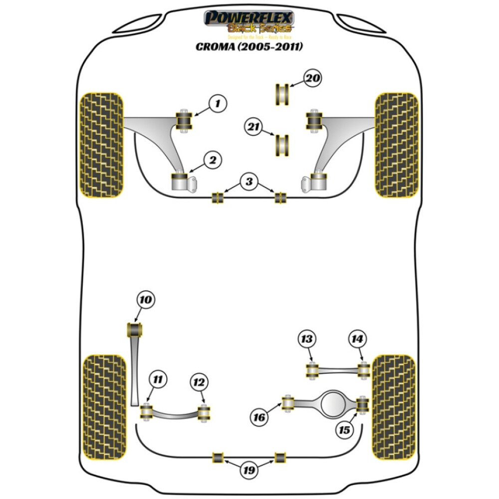 Powerflex Fiat Croma (2005 - 2011)    Boccola di montaggio della barra antirollio anteriore 24 mm (2 pezzi) Fig.3 (2) PFF80-1203-24BLK - immagine 2