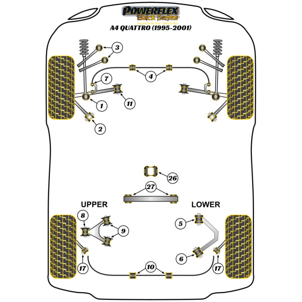 Powerflex Audi   A4 Quattro (1995-2001)  Boccola barra antirollio anteriore 26,8 mm Fig.4 (2) PFF3-204-26.8BLK - immagine 2