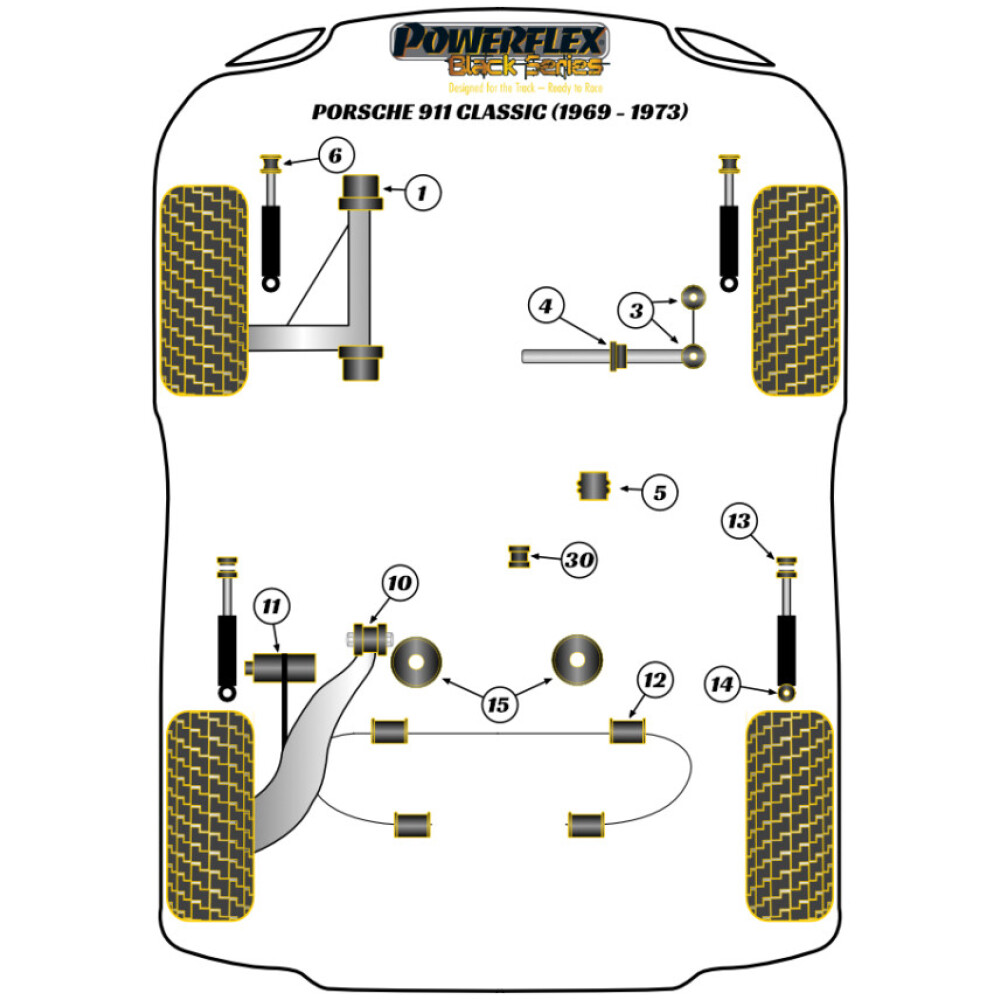 Powerflex Porsche 911 Classic (1969-1973)    Boccola barra stabilizzatrice anteriore 15mm Fig.4 (2) PFF57-1403-15BLK - immagine 2