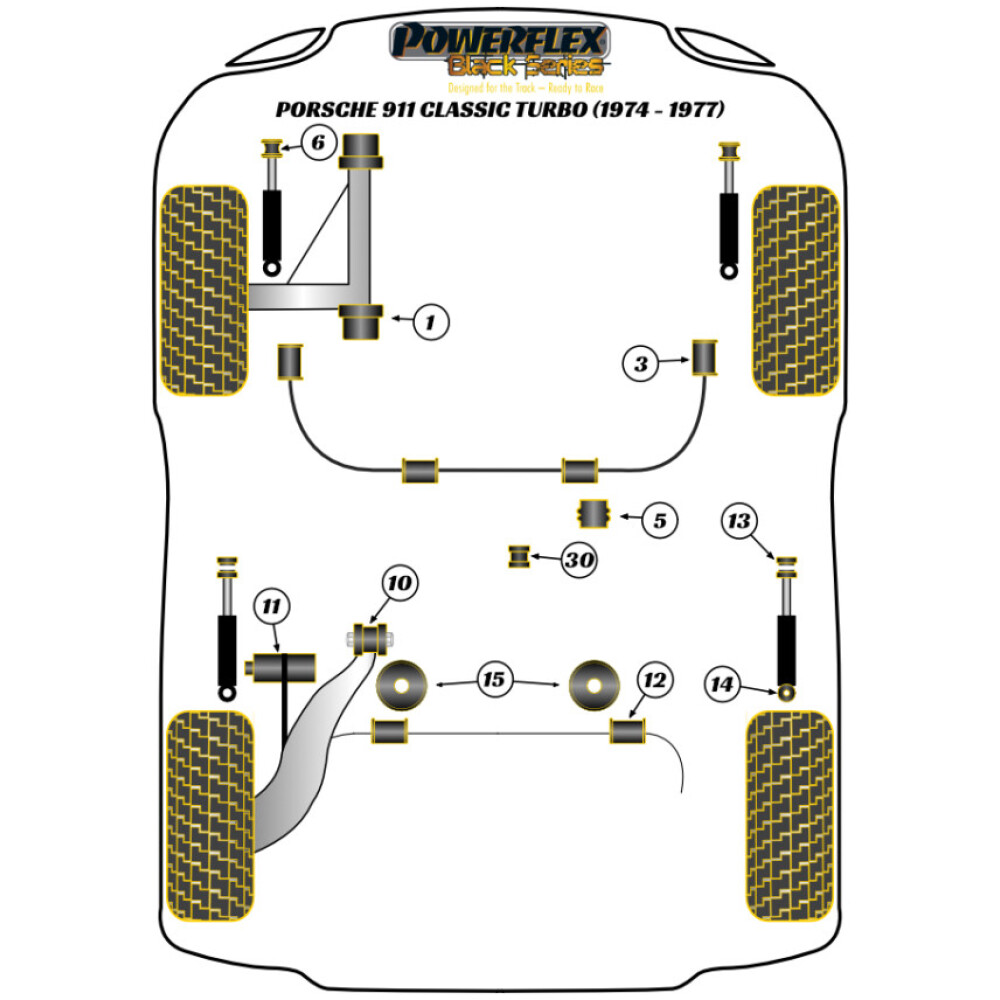 Powerflex Porsche 911 Classic (1974-1977) Turbo    Boccola supporto motore/trasmissione Fig.15 (2) PFR57-415BLK - immagine 2