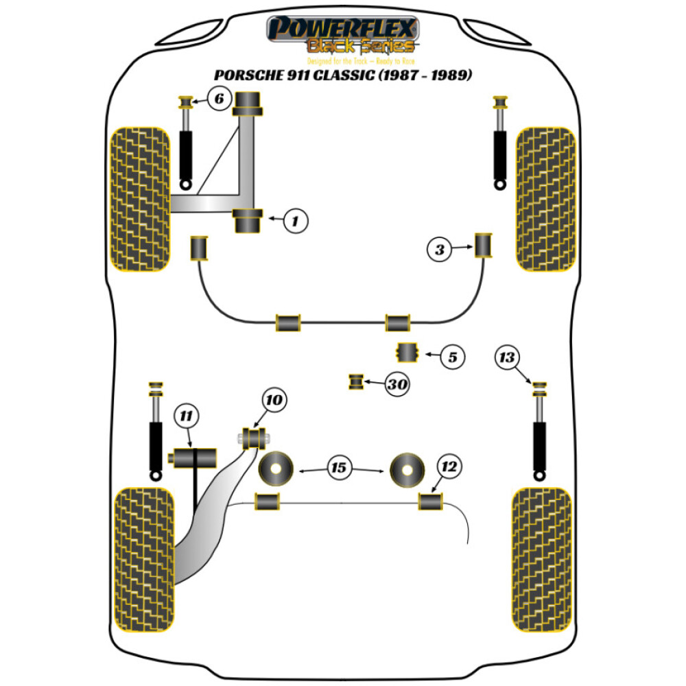 Powerflex Porsche 911 Classic (1987 - 1989)    Boccola supporto motore/trasmissione Fig.15 (2) PFR57-415BLK - immagine 2
