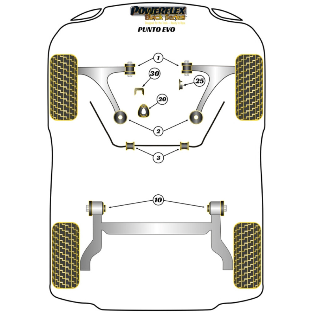 Powerflex Fiat   Punto Evo  Boccola barra antirollio anteriore 21mm Fig.3 (2) PFF80-1103-21BLK - immagine 2