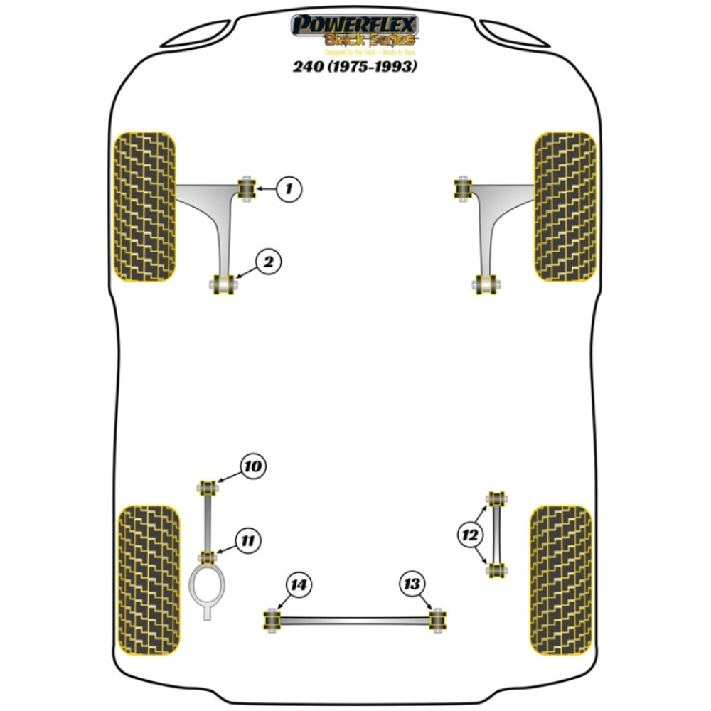 Powerflex Volvo 240 (1975 - 1993)    Boccola barra Panhard posteriore per assale Fig.13 (1) PFR88-213BLK - immagine 2