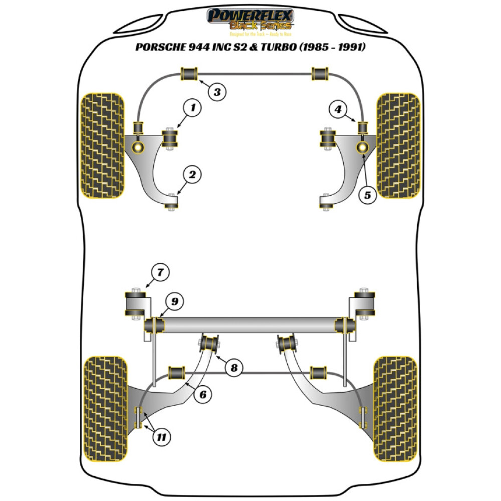 Powerflex Porsche 944 incl. S2 & Turbo (1985 - 1991)    Barra antirollio anteriore alla boccola della barra di collegamento Fig.4 (2) PFF57-206BLK - immagine 2