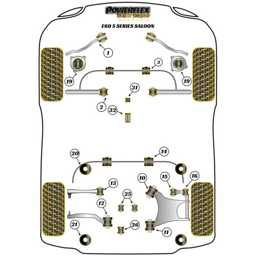 Powerflex BMW Serie 5  E60 Saloon  Supporto barra antirollio anteriore 24,6 mm Fig.3 (2) PFF5-703-24.6BLK - immagine 2