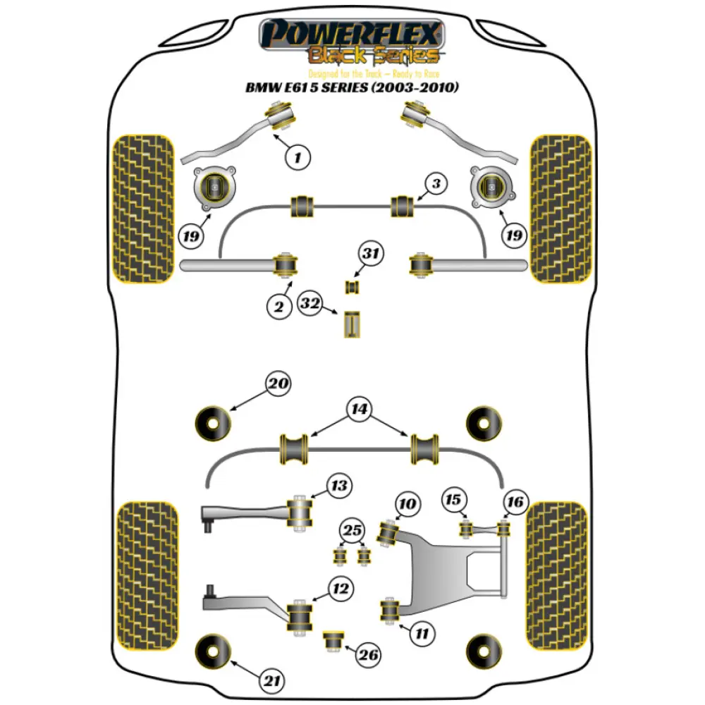 Powerflex BMW Serie 5  E61 Touring  Supporto barra antirollio anteriore 25,6 mm Fig.3 (2) PFF5-703-25.6BLK - immagine 2