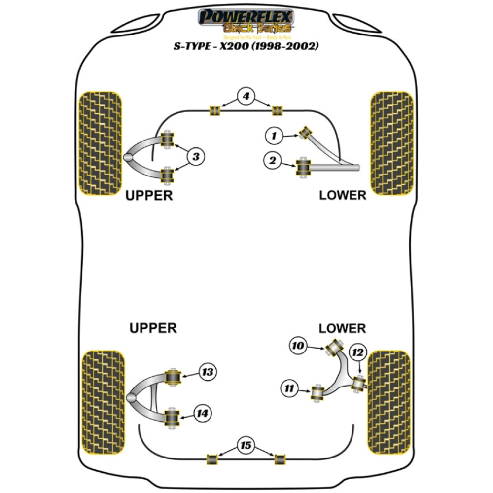 Powerflex Jaguar (Daimler) S Type - X200 (1998 - 2002)    Boccola anteriore interna del braccio inferiore posteriore Fig.10 (2) PFR27-610BLK - immagine 2