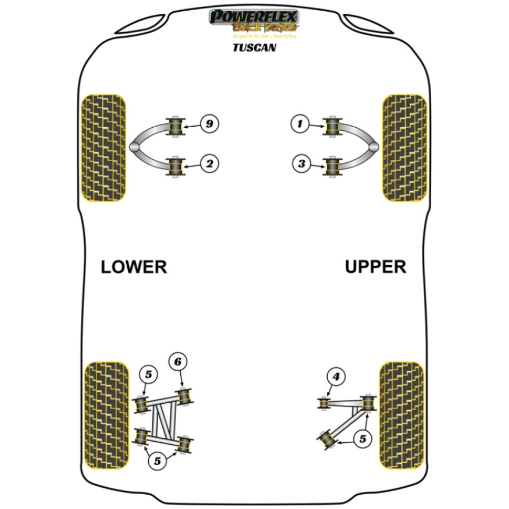 Powerflex TVR Tuscan (1999 - 2006)    Boccola posteriore di montaggio del differenziale posteriore Fig.8 (1) PFR79-112BLK - immagine 2