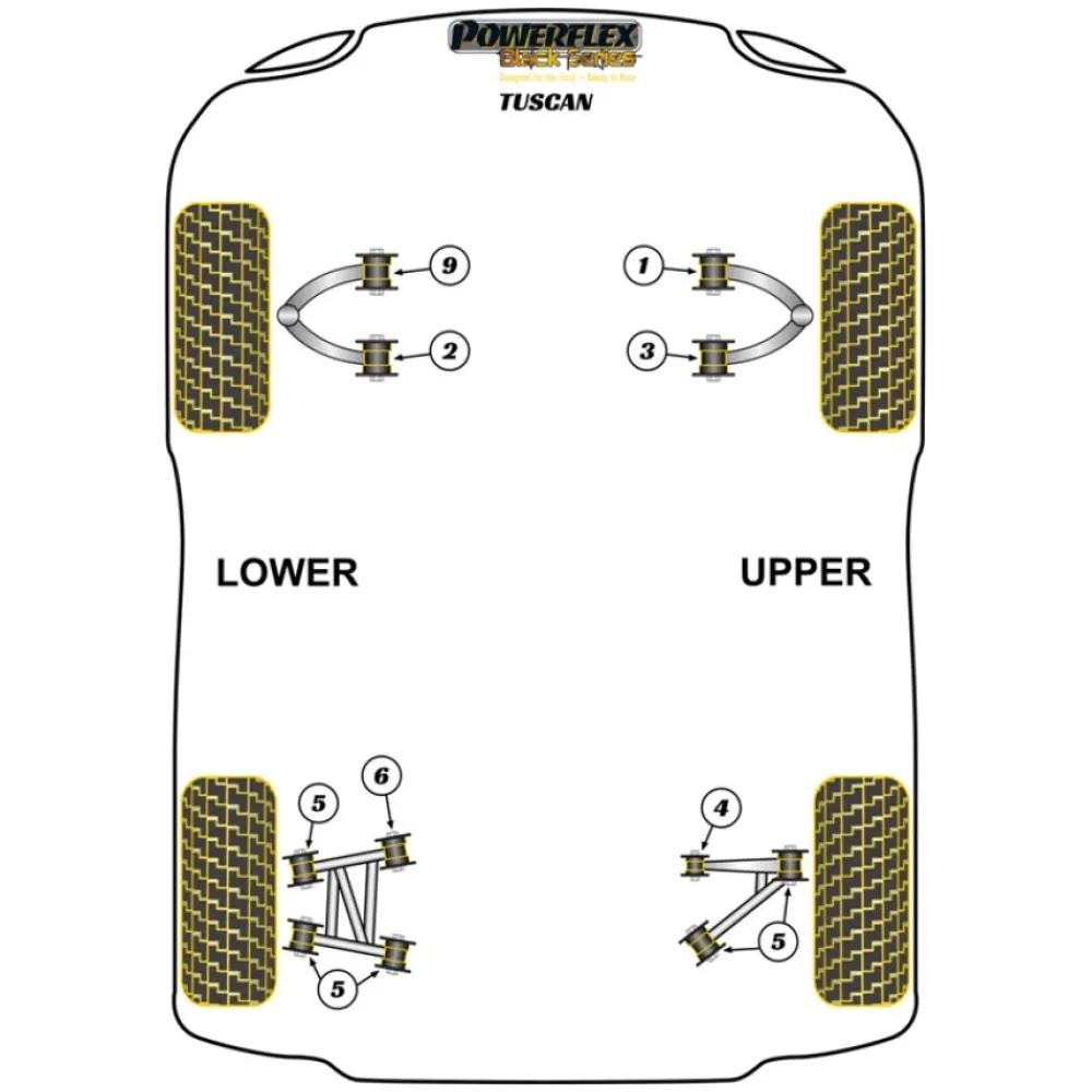 Powerflex TVR Tuscan (1999 - 2006)    Boccola posteriore del braccio oscillante inferiore anteriore Fig.2 (2) PF79-102FBLK - immagine 2