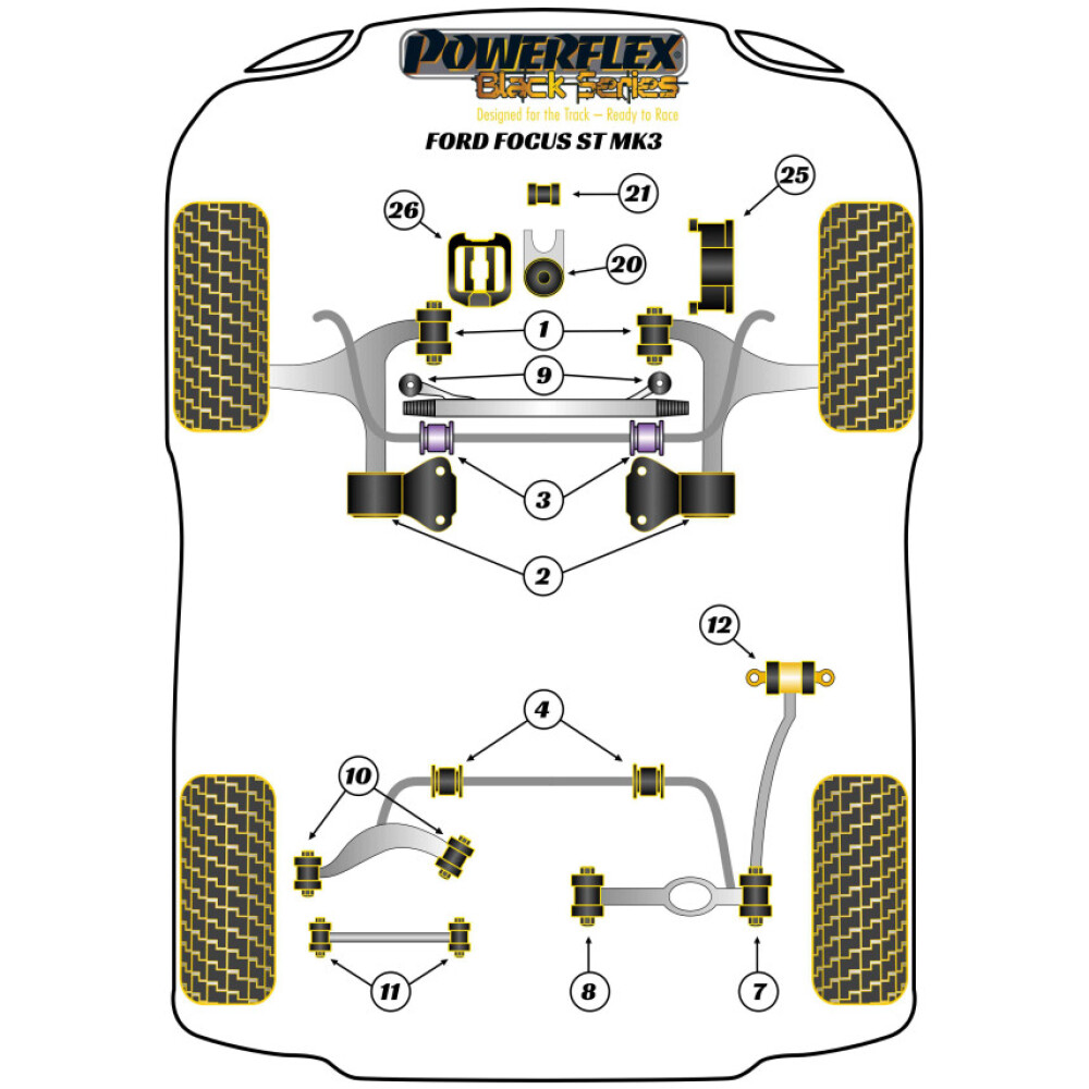 Powerflex Ford   Focus Mk3 ST (2012-2018)  Barra antirollio anteriore al telaio Boccola 25,5 mm Fig.3 (2) PFF19-1603-25.5BLK - immagine 2