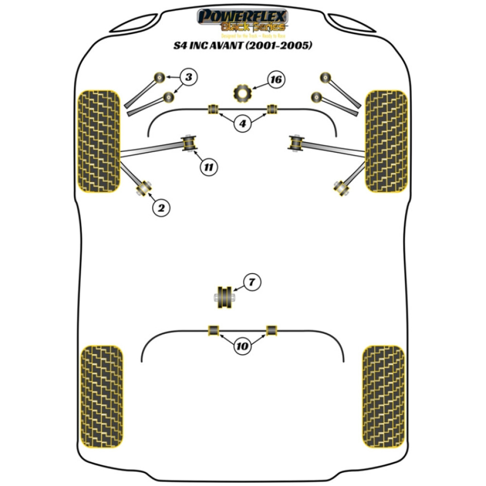 Powerflex Audi   S4 incl. Avant (2001-2005)  Boccola di montaggio anteriore del differenziale posteriore Fig.7 (1) PFR3-270BLK - immagine 2