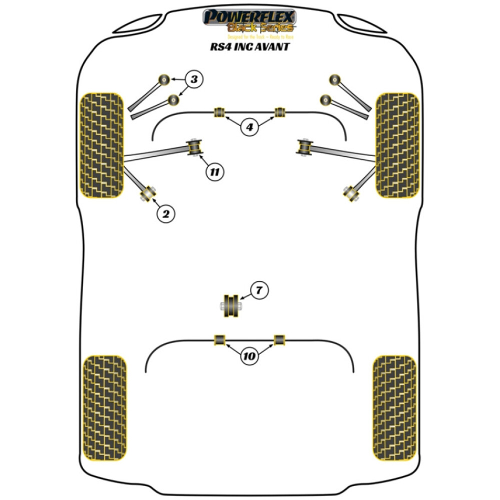 Powerflex Audi   RS4 incl. Avant  Boccola barra antirollio anteriore 31,5 mm Fig.4 (2) PFF3-204-31.5BLK - immagine 2