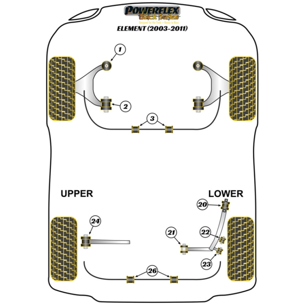 Powerflex Honda Element (2003 - 2011)    Boccola barra antirollio anteriore 28mm Fig.3 (2) PFF25-303-28BLK - immagine 2