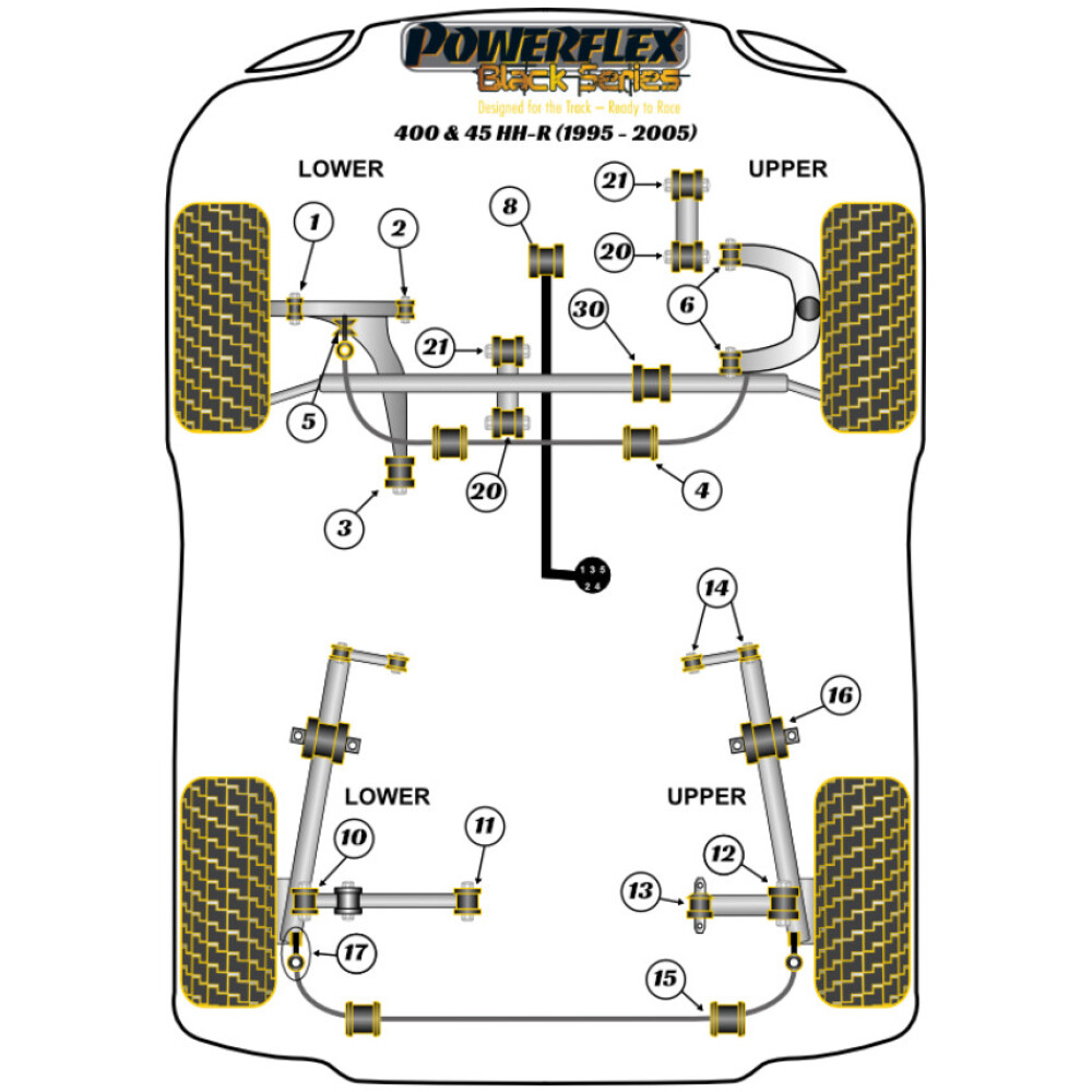 Powerflex Rover 400 & 45 HH-R (1995 - 2005)    Boccola barra antirollio posteriore 20mm Fig.15 (2) PFR42-515-20BLK - immagine 2