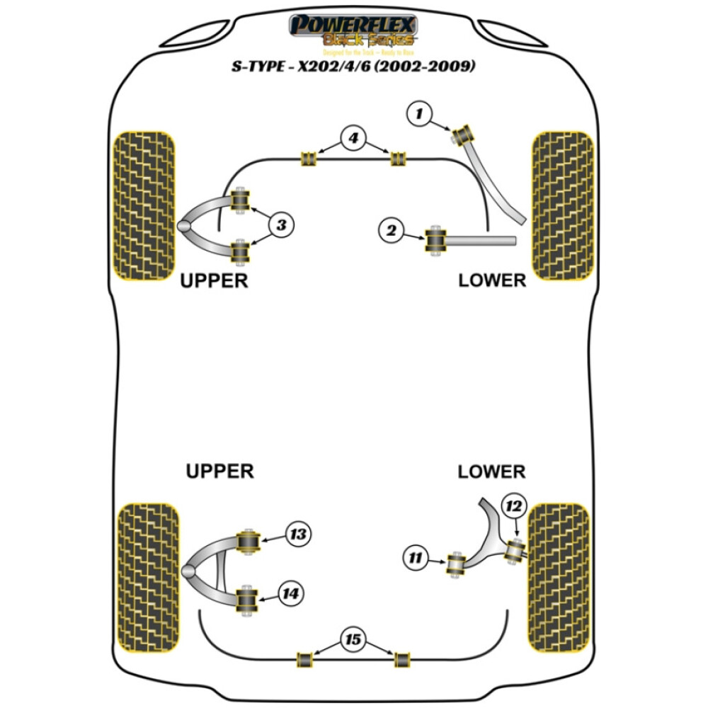 Powerflex Jaguar (Daimler) S Type incl. R - X202/4/6 (2002 - 2009)    Boccola barra antirollio posteriore 17,5 mm Fig.15 (2) PFR27-615-17.5BLK - immagine 2