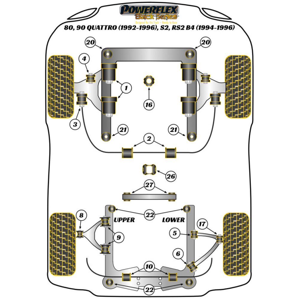 Powerflex Audi  80, 90 Quattro incl. Avant (1992-1996), S2 incl. Avant B4, RS2 B4 (1994-1996)   Supporto barra antirollio anteriore 26mm Fig.2 (2) PFF3-103-26BLK - immagine 2