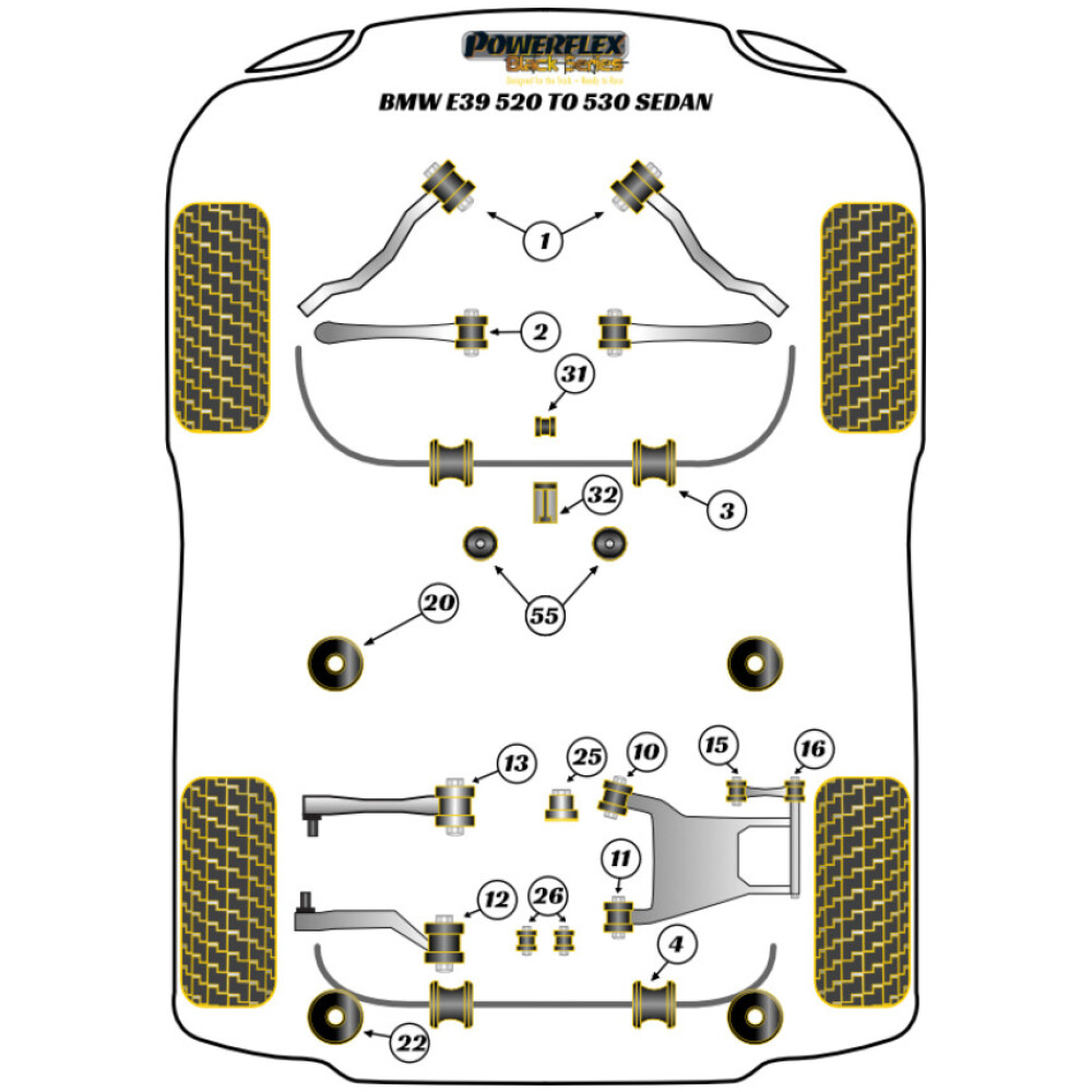Powerflex BMW Serie 5  E39 520 to 530  Boccola barra antirollio anteriore 25mm Fig.3 (2) PFF5-4602-25BLK - immagine 2