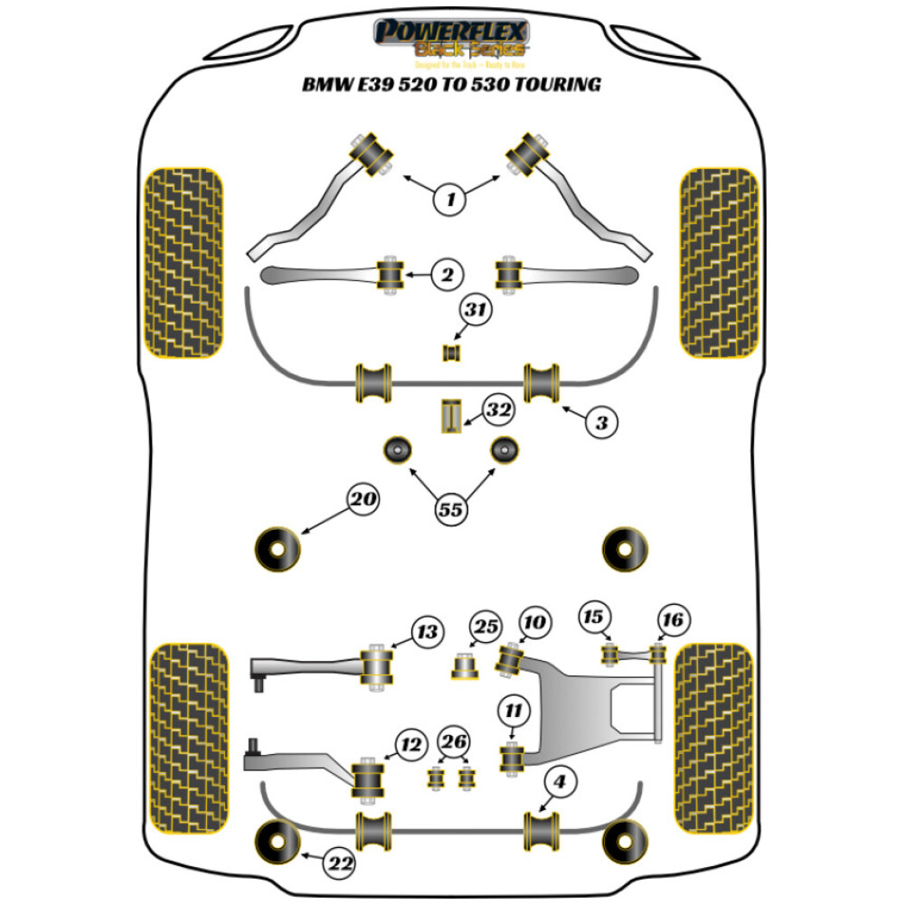 Powerflex BMW Serie 5  E39 520 to 530 Touring  Boccola barra antirollio anteriore 25mm Fig.3 (2) PFF5-4602-25BLK - immagine 2