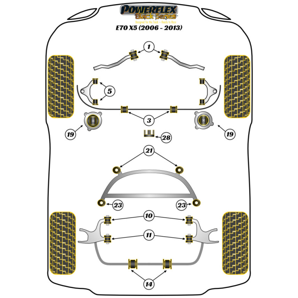 Powerflex BMW   X5 E70 (2006-2013)  Kit di inserimento del supporto motore Fig.19 (1) PFF5-4020BLK - immagine 2