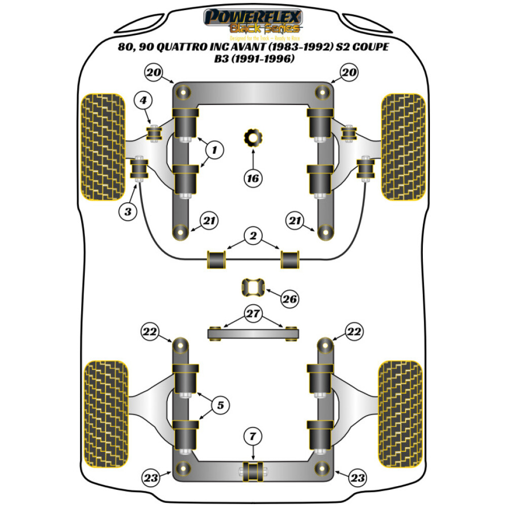 Powerflex Audi  80, 90 Quattro incl. Avant (1983-1992) S2 Coupe B3 (1991-1996)   Supporto barra antirollio anteriore 25mm Fig.2 (2) PFF3-103-25BLK - immagine 2