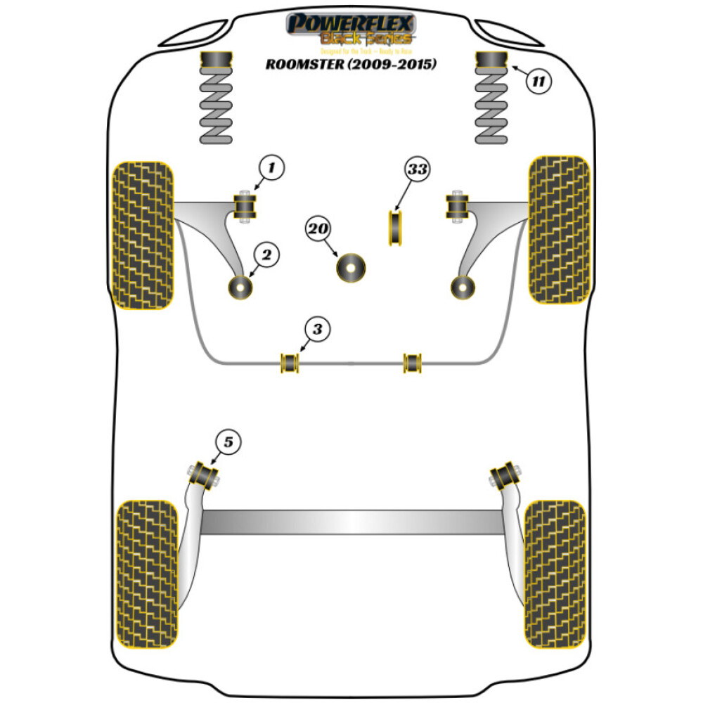 Powerflex Skoda  Roomster (2009 - 2015)   Boccola posteriore braccio anteriore Fig.2 (2) PFF85-1202BLK - immagine 2