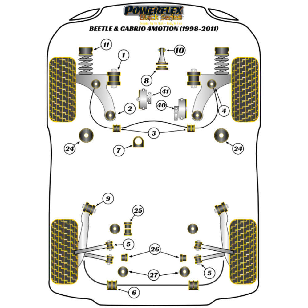 Powerflex Volkswagen   Beetle RSi 4Motion (2000 - 2003)  Boccola di montaggio posteriore del differenziale posteriore Fig.26 (2) PFR85-426BLK - immagine 2