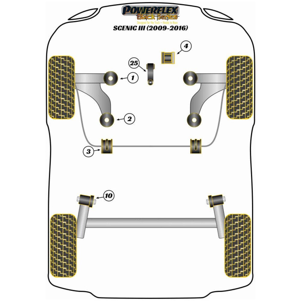 Powerflex Renault  Scenic III (2009-2016)   Boccola posteriore braccio anteriore Fig.2 (2) PFF60-1702BLK - immagine 2