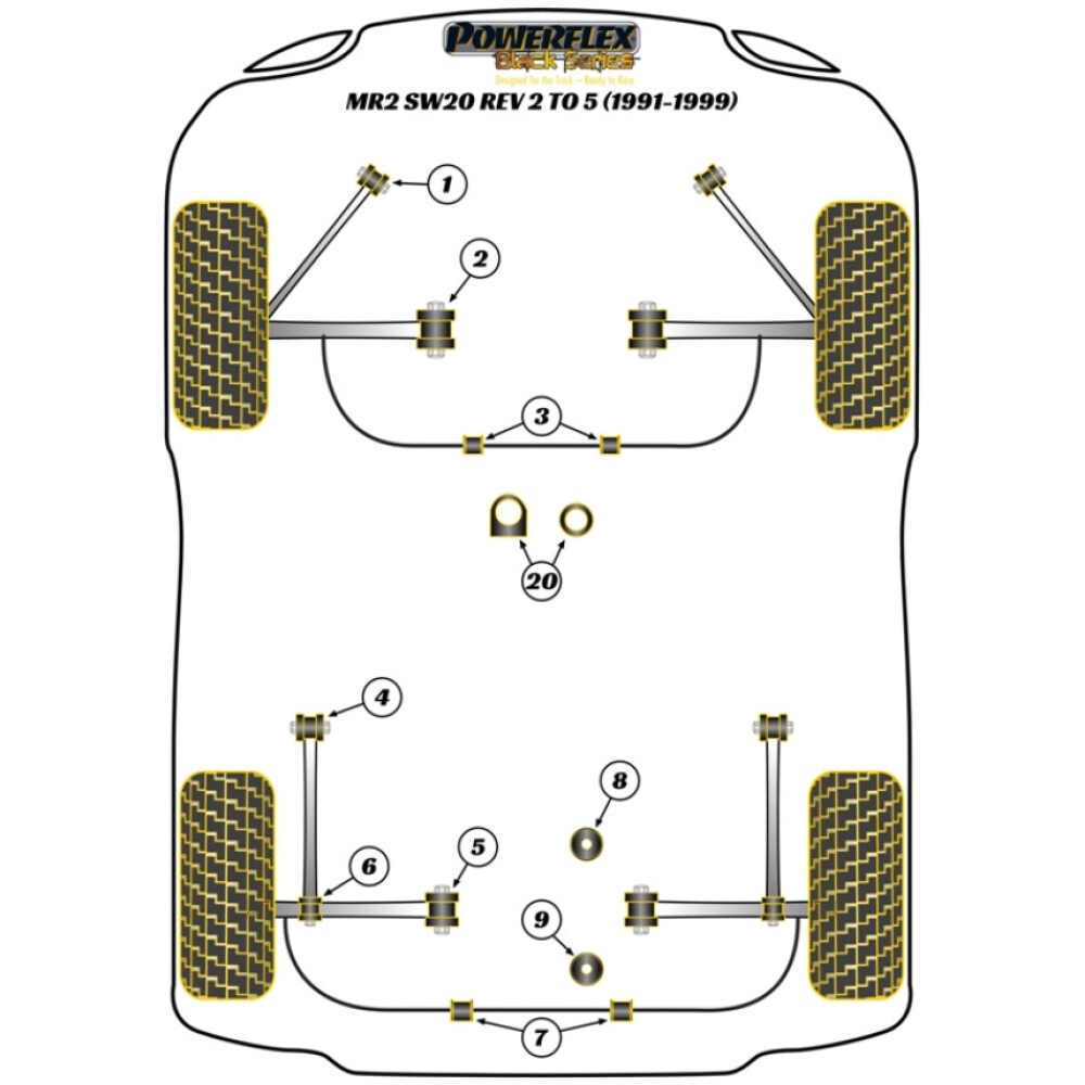 Powerflex Toyota   MR2 SW20 REV 2 to 5 (1991 - 1999)  Kit boccole di montaggio cremagliera sterzo Fig.20 (1) PFF76-320BLK - immagine 2
