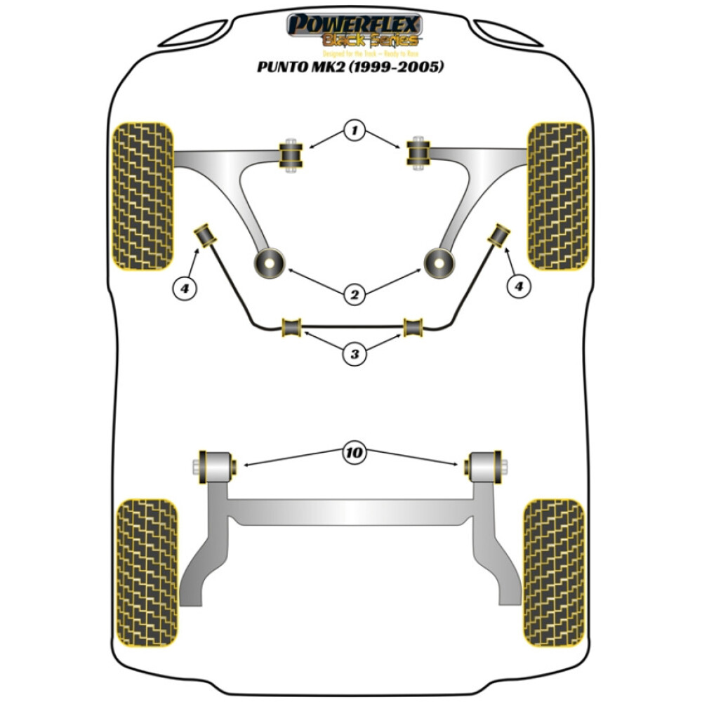 Powerflex Fiat  Punto MK2 (1999 - 2005)   Barra antirollio anteriore al telaio Boccola 21mm Fig.3 (2) PFF16-603-21BLK - immagine 2