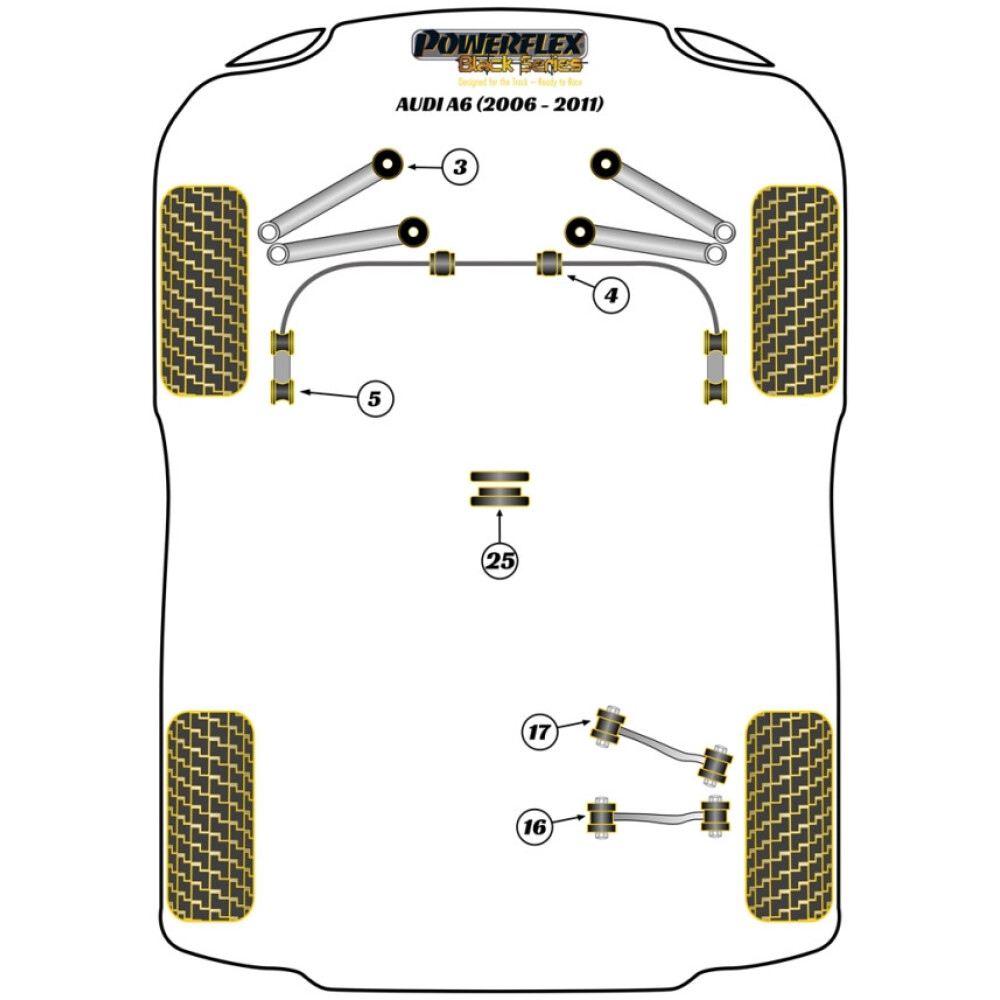 Powerflex Audi A6 / S6 / RS6 C6 (2004-2011) Inserto supporto trasmissione Fig.25 (1) PFF3-725BLK 2 Powerflex Audi  A6 / S6 / RS6 C6 (2004-2011)   Inserto supporto trasmissione Fig.25 (1) PFF3-725BLK - immagine 2