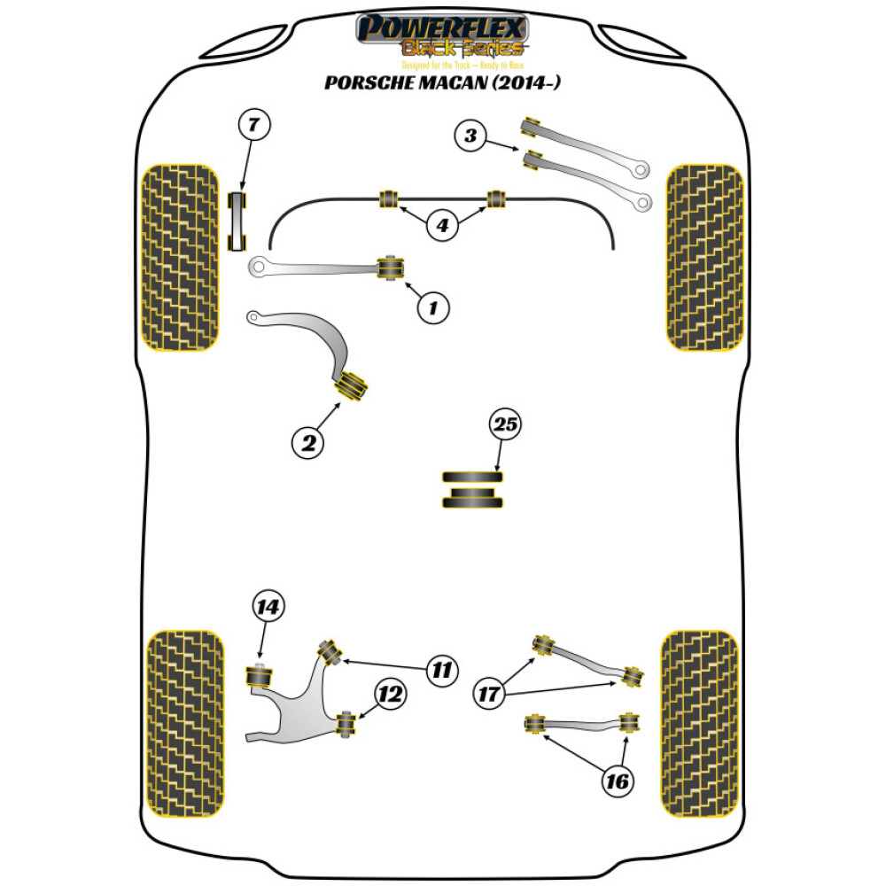 Powerflex Porsche Macan 95B (2014 in poi)    Boccola dell'alloggiamento del cuscinetto della ruota posteriore Fig.14 (2) PFR3-714BLK - immagine 2