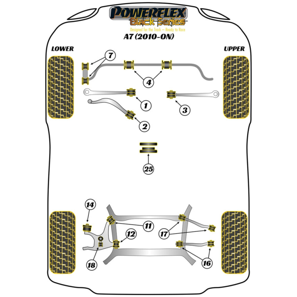 Powerflex Audi   A7 (2010 - 2017)  Boccola barra antirollio anteriore 29mm Fig.4 (2) PFF3-204-29BLK - immagine 2