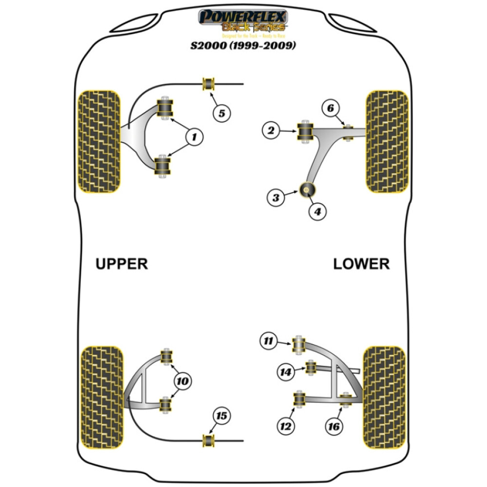 Powerflex Honda S2000 (1999-2009)    Boccola barra antirollio anteriore 26,5 mm Fig.5 (2) PFF25-205BLK - immagine 2